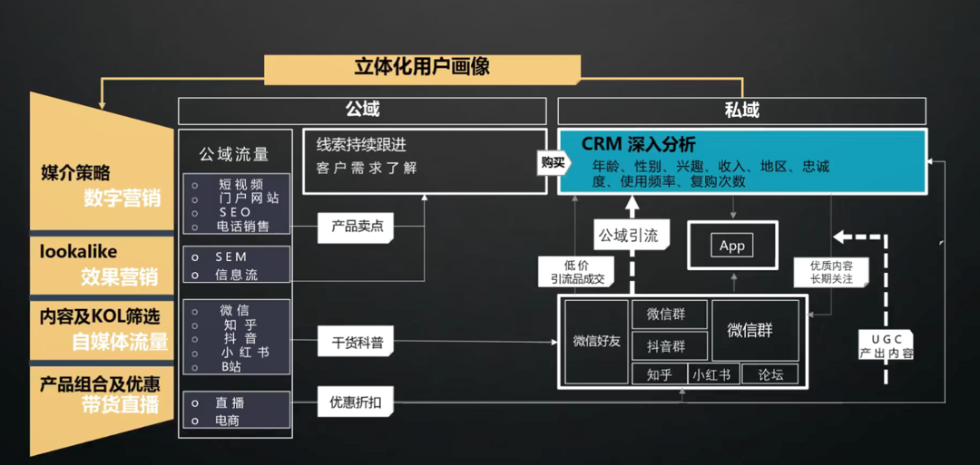 产品经理，产品经理网站